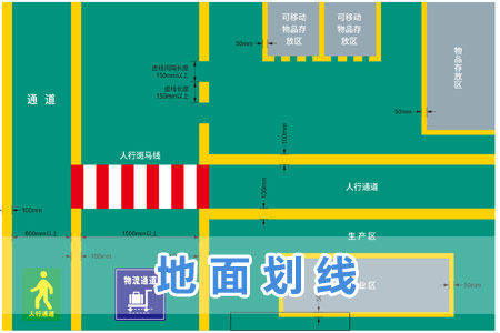 地面劃線