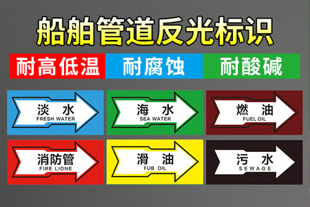 船舶管道反光標(biāo)識
