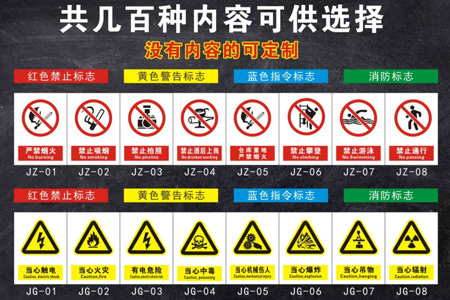 全套PVC材質(zhì)安全標(biāo)識標(biāo)牌